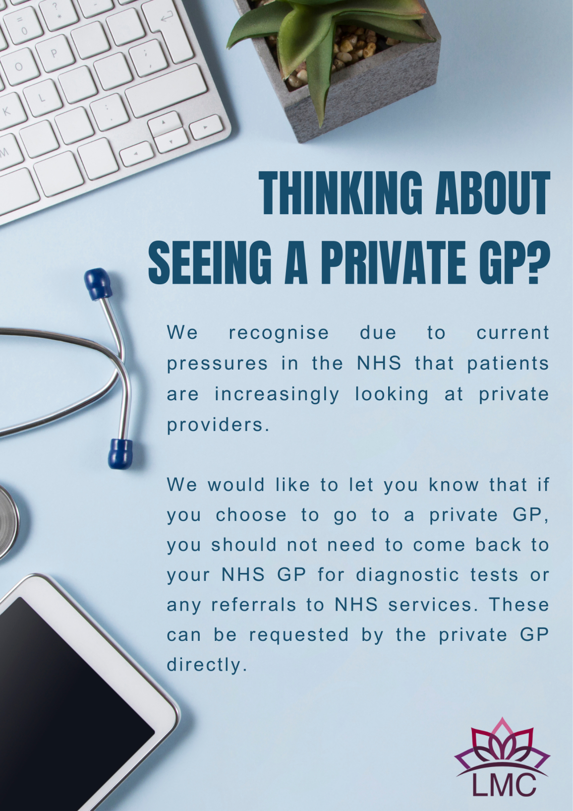 Communicating with your Patients