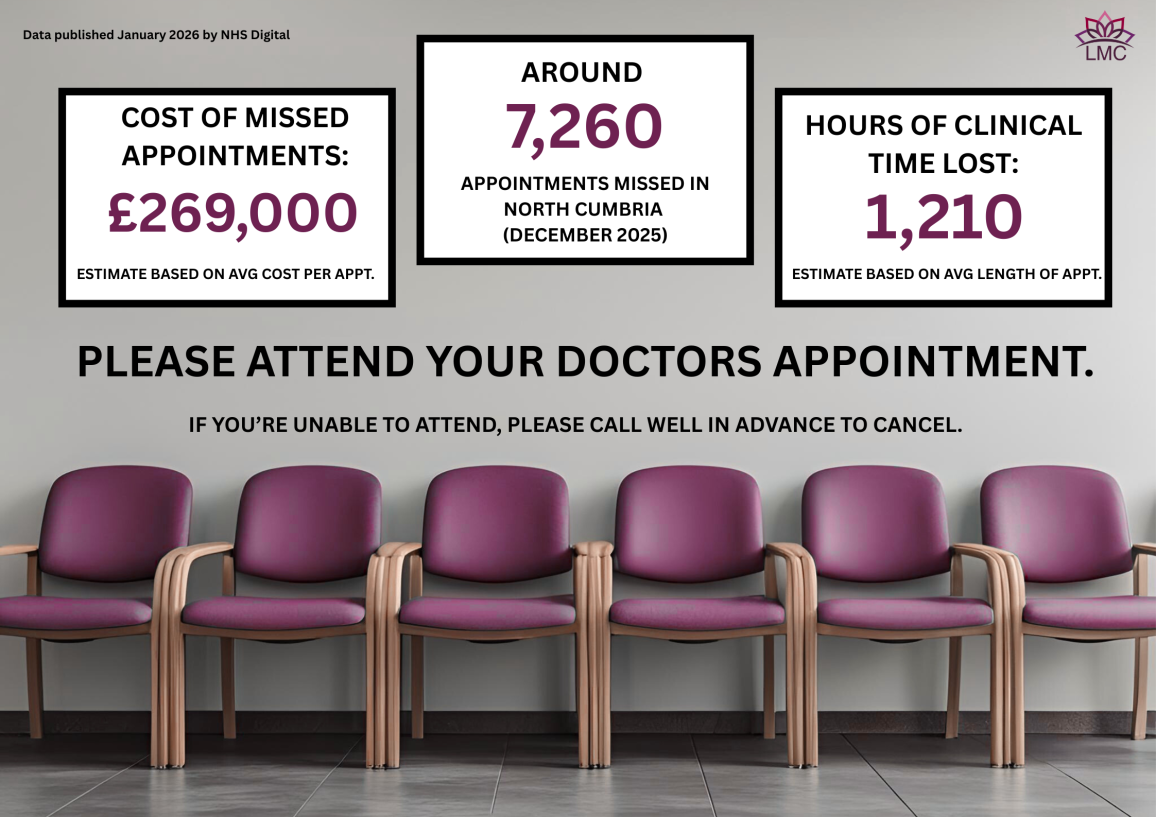 General Practice Infographics & Posters