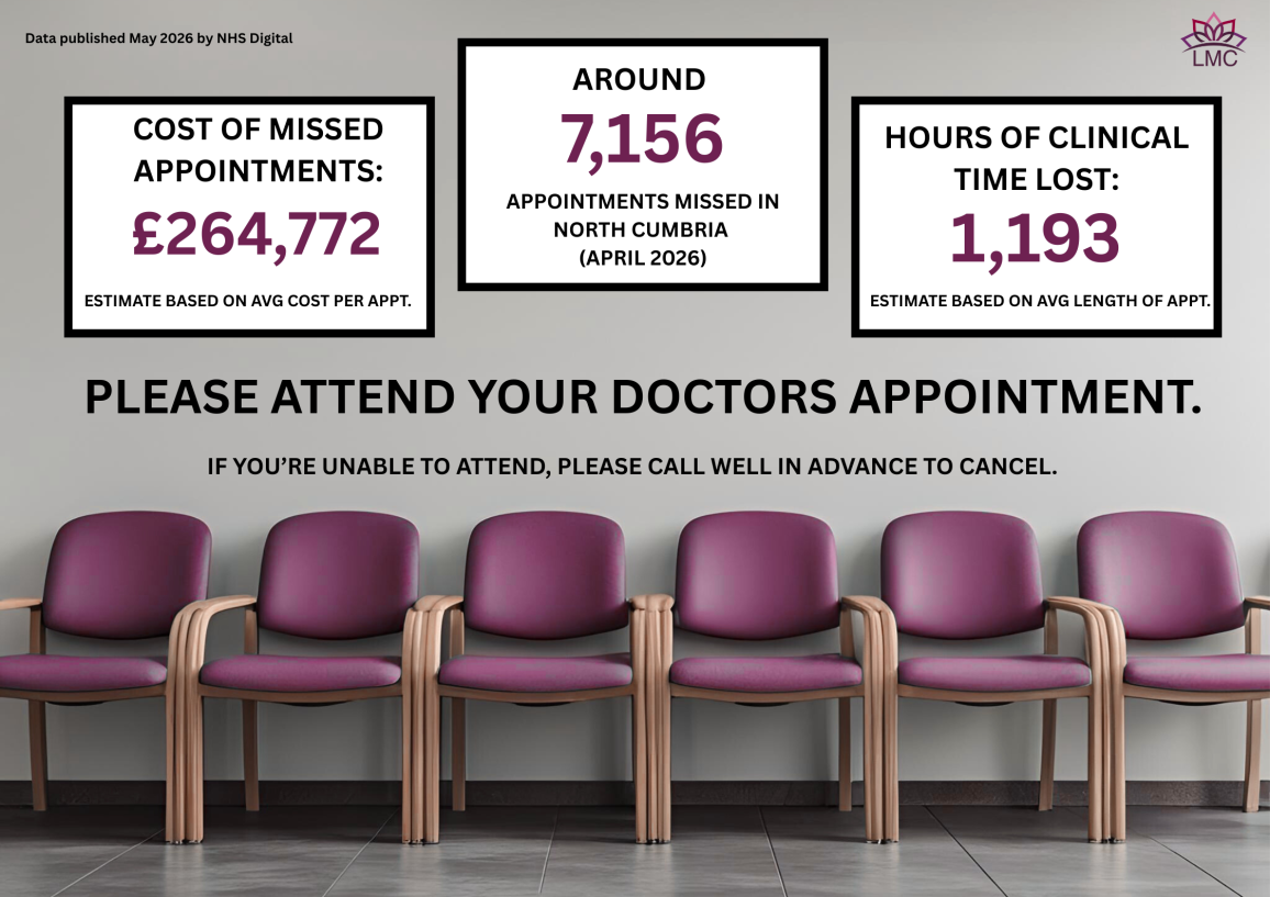 General Practice Infographics & Posters