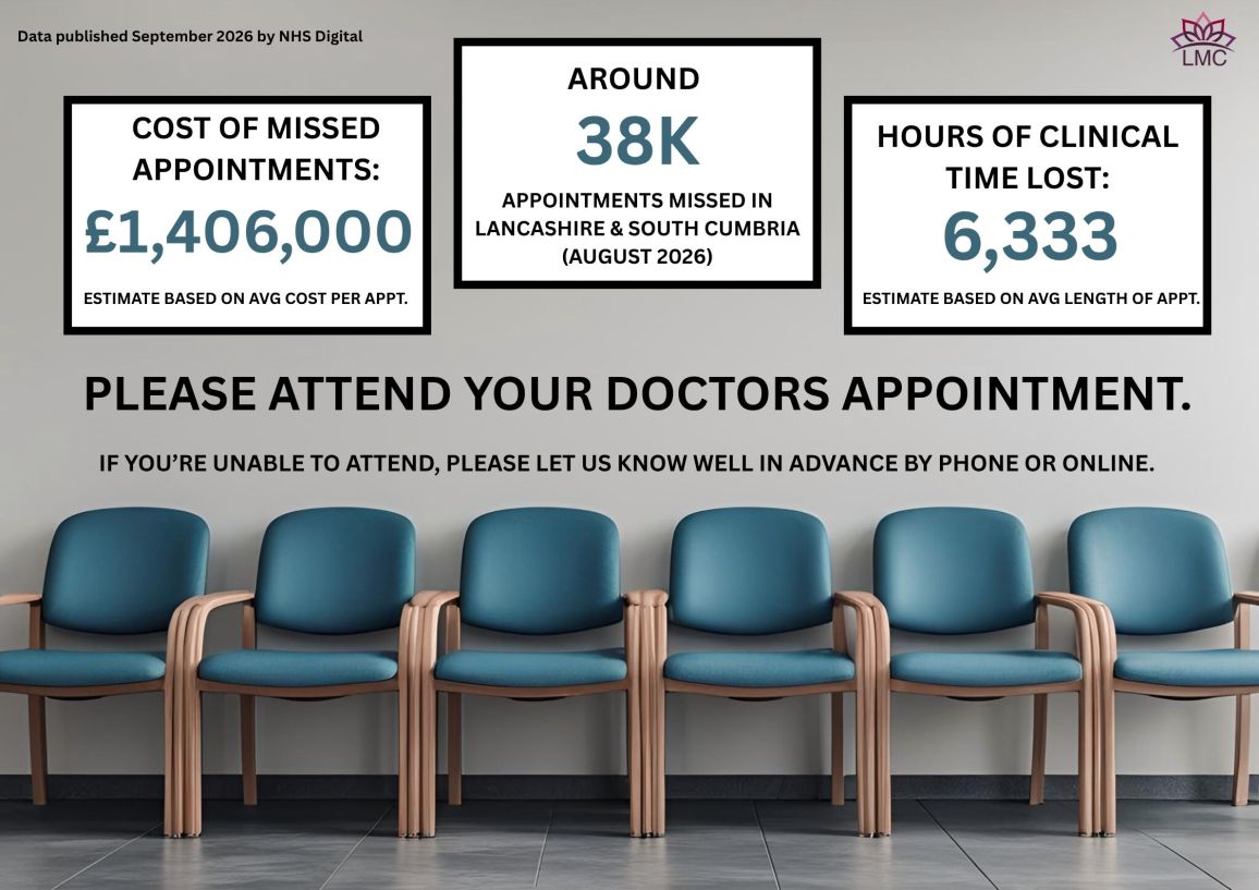 General Practice Infographics & Posters