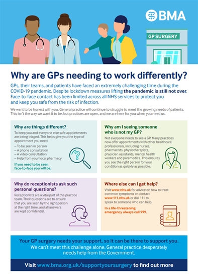 Gp Communication Patient Communication Resources for GP Practices | Lancashire & Cumbria ...