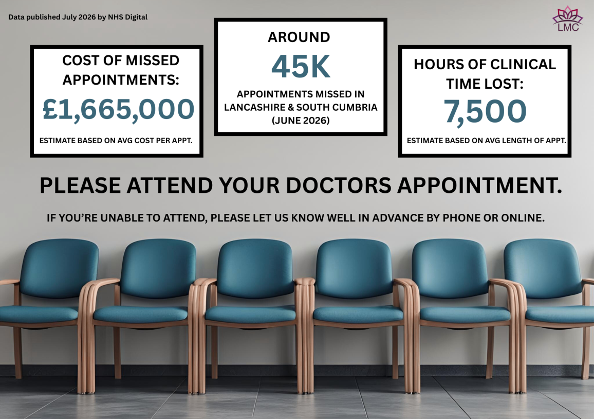 General Practice Infographics & Posters