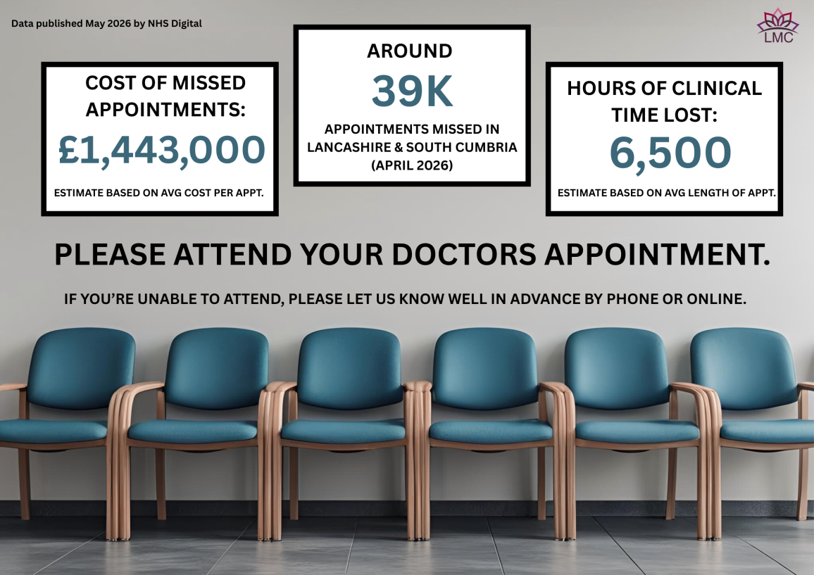 General Practice Infographics & Posters
