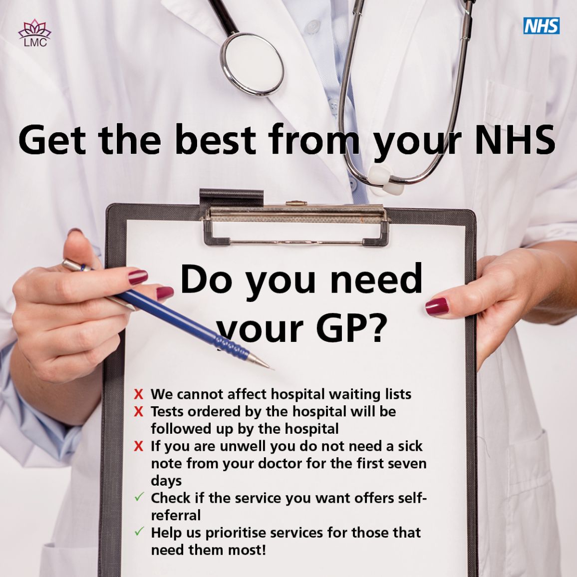 Communicating with your Patients