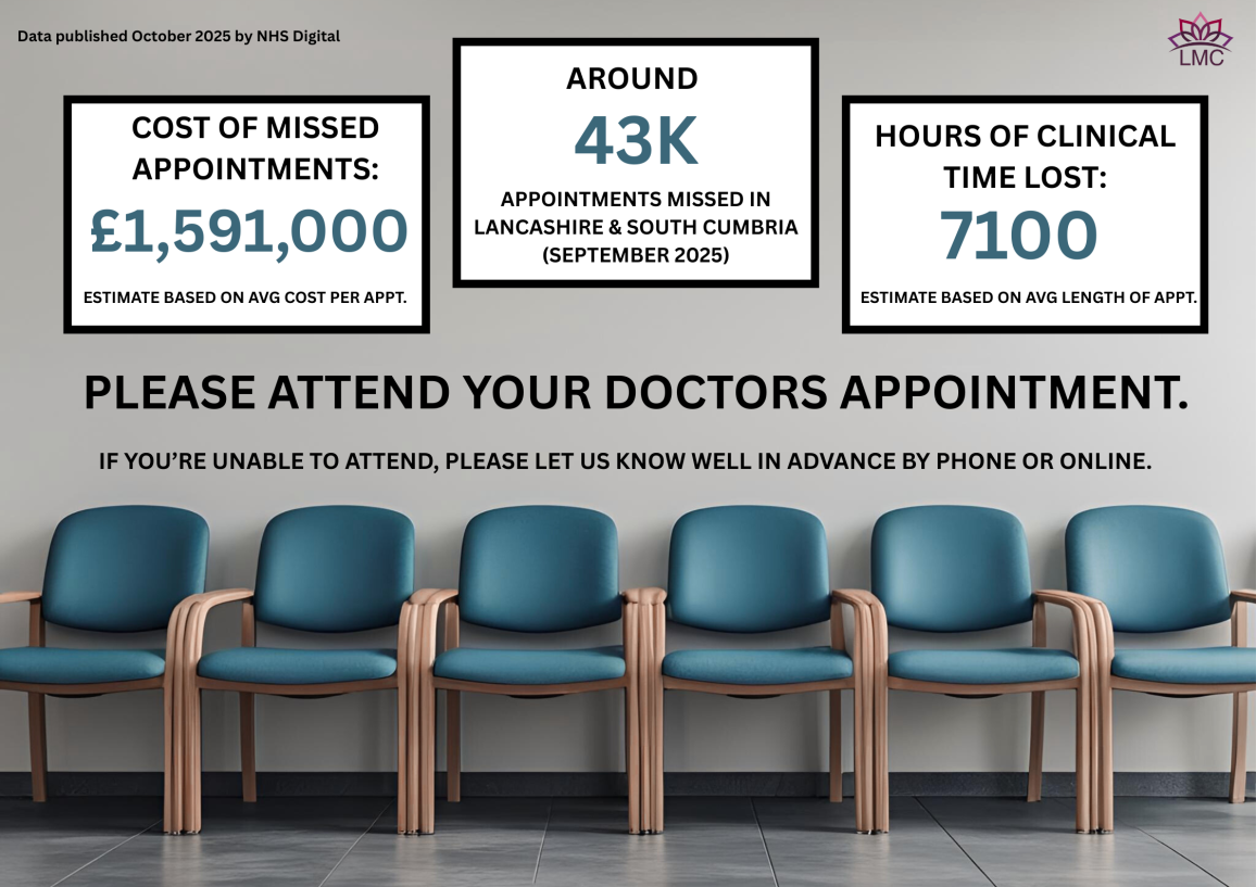 General Practice Infographics & Posters