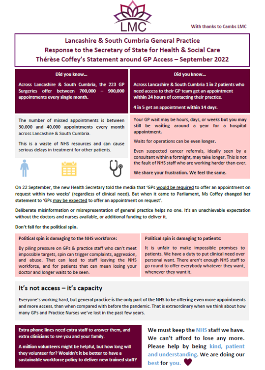 Lancashire & Cumbria General Practice Response to the Secretary of State for Health & Social Care Thérèse Coffey’s Statement around GP Access – September 2022