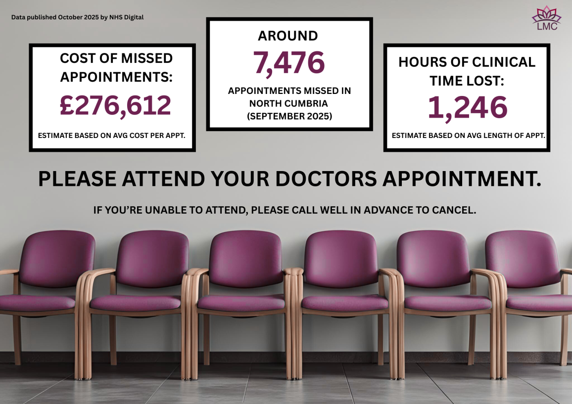General Practice Infographics & Posters