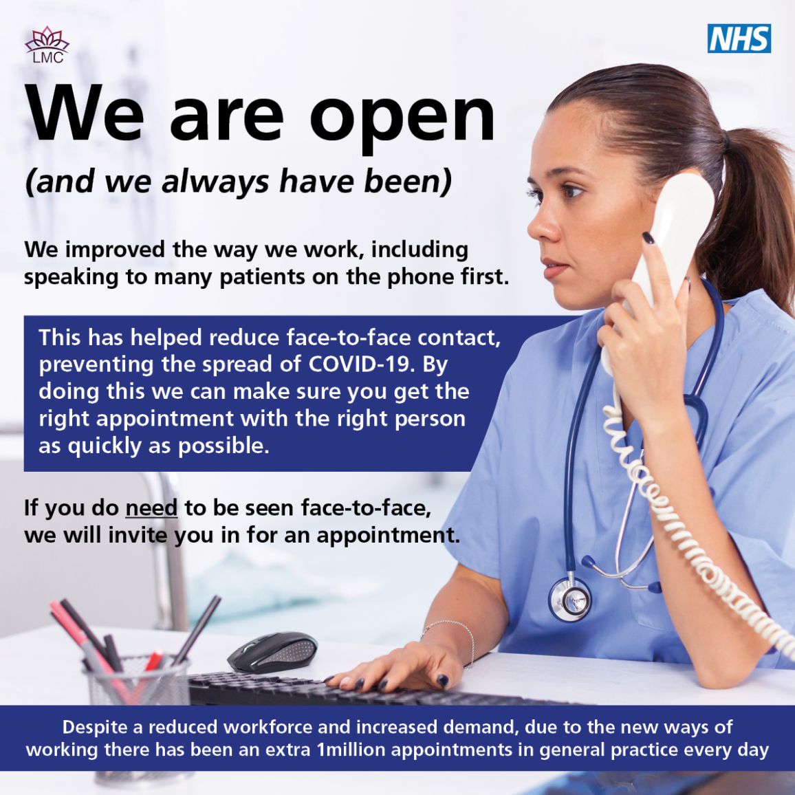 Communicating with your Patients