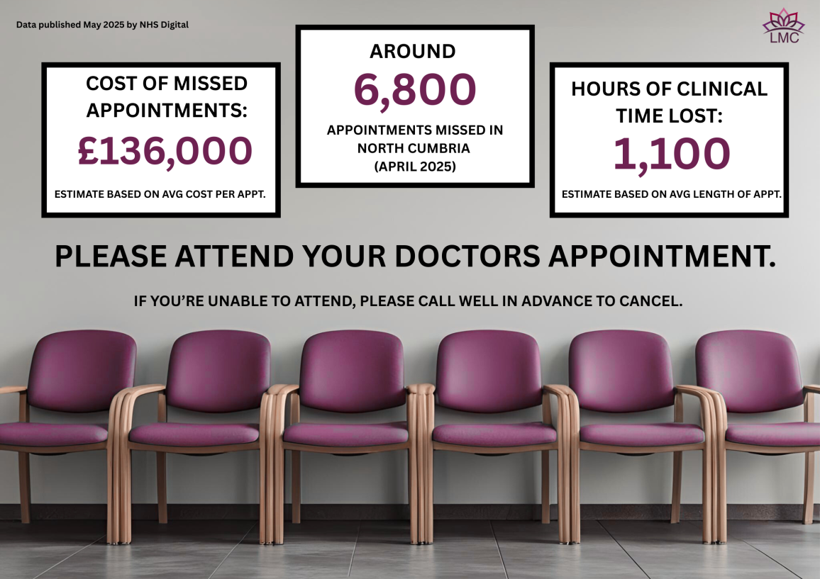 General Practice Infographics & Posters